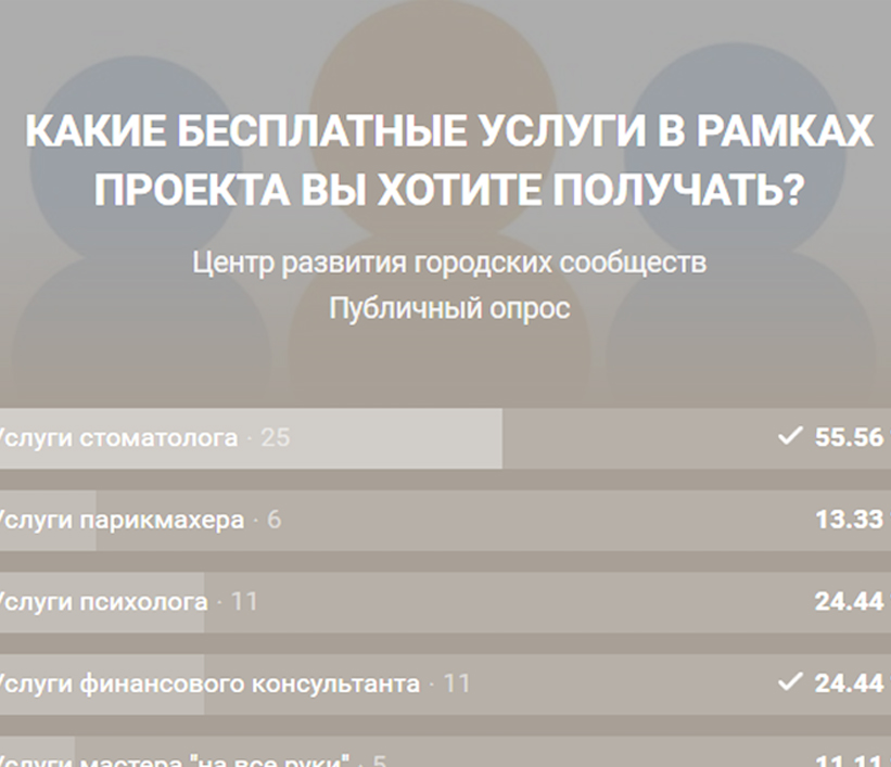 ВАЖНЫЕ УСЛУГИ – опрос